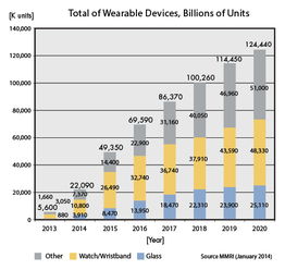 電子產品維護指南 延長設備壽命的實用技巧